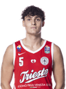 Mattia Cossutta