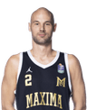 Miro BILAN