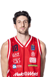 Leandro Bolmaro