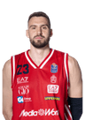 Marko Guduric