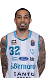Erick Green