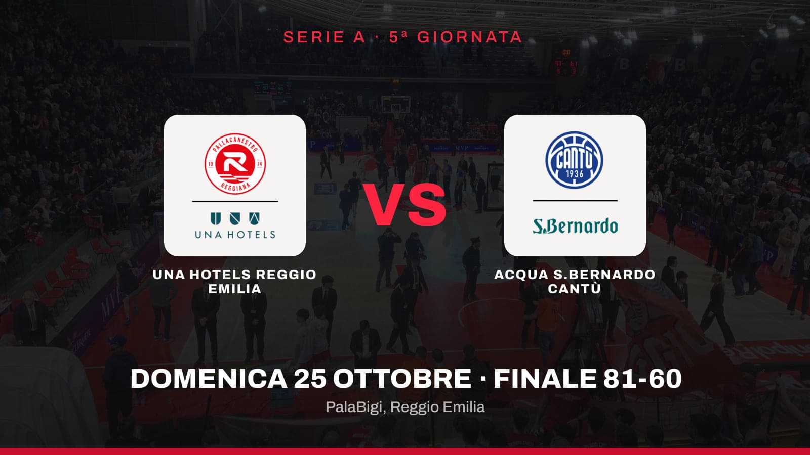 Copertina post-partita Reggio Emilia–Acqua S.Bernardo Cantù 81-60, 5ª giornata Serie A 2026/27, domenica 25 ottobre, PalaBigi. Template copertina-sfida su foto nostra della curva del PalaBigi (7/3/2026).